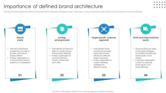 Promotional_Techniques_To_Market_Several_Brands_Among_Target_Groups_Importance_Of_Defined_Brochure_PDF_Slide_1.jpg