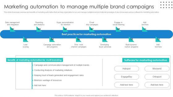 Promotional_Techniques_To_Market_Several_Brands_Among_Target_Groups_Marketing_Automation_To_Manage_Multiple_Themes_PDF_Slide_1.jpg
