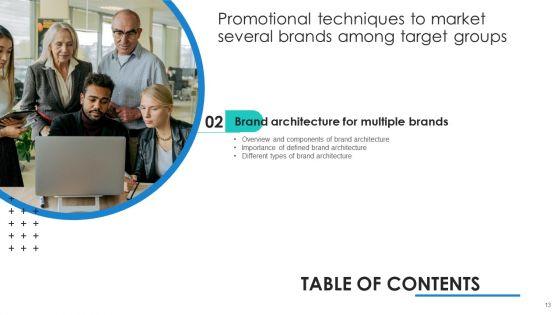 Promotional_Techniques_To_Market_Several_Brands_Among_Target_Groups_Ppt_PowerPoint_Presentation_Complete_Deck_With_Slides_Slide_13.jpg