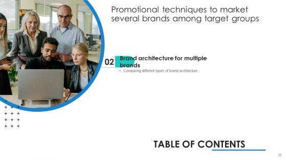 Promotional_Techniques_To_Market_Several_Brands_Among_Target_Groups_Ppt_PowerPoint_Presentation_Complete_Deck_With_Slides_Slide_33.jpg
