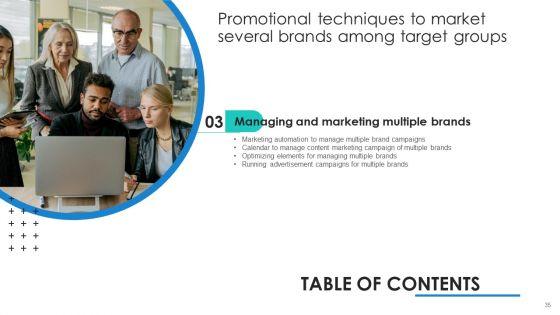 Promotional_Techniques_To_Market_Several_Brands_Among_Target_Groups_Ppt_PowerPoint_Presentation_Complete_Deck_With_Slides_Slide_35.jpg