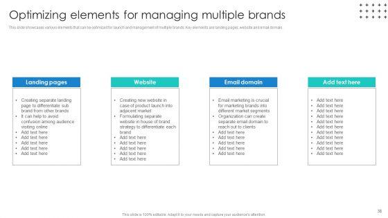 Promotional_Techniques_To_Market_Several_Brands_Among_Target_Groups_Ppt_PowerPoint_Presentation_Complete_Deck_With_Slides_Slide_38.jpg