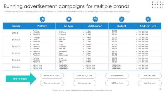 Promotional_Techniques_To_Market_Several_Brands_Among_Target_Groups_Ppt_PowerPoint_Presentation_Complete_Deck_With_Slides_Slide_39.jpg