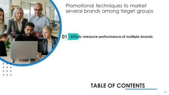 Promotional_Techniques_To_Market_Several_Brands_Among_Target_Groups_Ppt_PowerPoint_Presentation_Complete_Deck_With_Slides_Slide_40.jpg