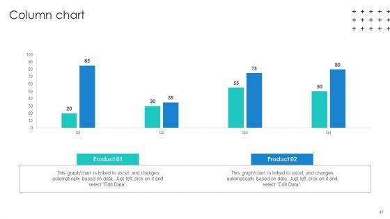 Promotional_Techniques_To_Market_Several_Brands_Among_Target_Groups_Ppt_PowerPoint_Presentation_Complete_Deck_With_Slides_Slide_47.jpg