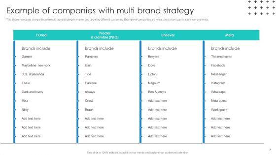 Promotional_Techniques_To_Market_Several_Brands_Among_Target_Groups_Ppt_PowerPoint_Presentation_Complete_Deck_With_Slides_Slide_7.jpg