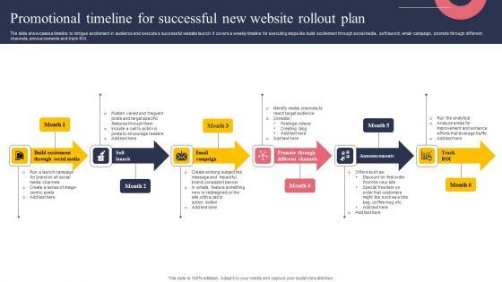 Promotional_Timeline_For_Successful_New_Website_Rollout_Plan_Professional_PDF_Slide_1.jpg