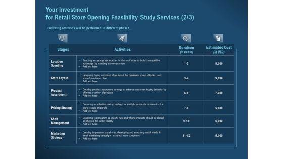Proof_Concept_Variety_Shop_Your_Investment_For_Retail_Store_Opening_Feasibility_Study_Services_Duration_Summary_PDF_Slide_1.jpg