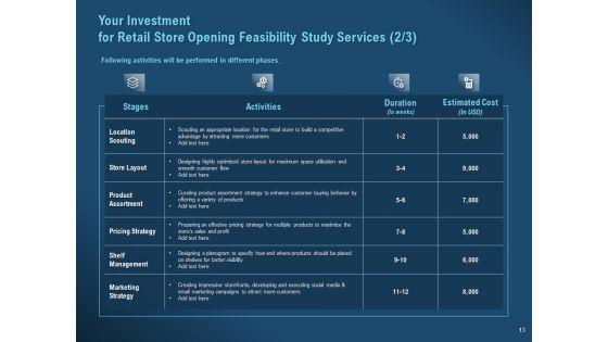 Proof_Of_Concept_For_Variety_Shop_Proposal_Ppt_PowerPoint_Presentation_Complete_Deck_With_Slides_Slide_13.jpg
