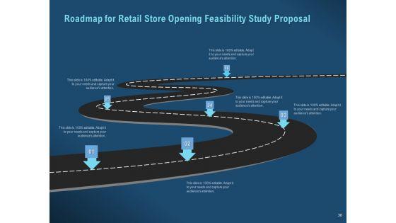 Proof_Of_Concept_For_Variety_Shop_Proposal_Ppt_PowerPoint_Presentation_Complete_Deck_With_Slides_Slide_36.jpg