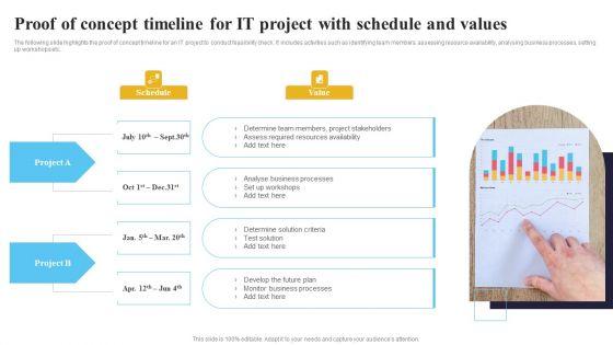 Proof_Of_Concept_Timeline_For_IT_Project_With_Schedule_And_Values_Ppt_Show_Gridlines_PDF_Slide_1.jpg