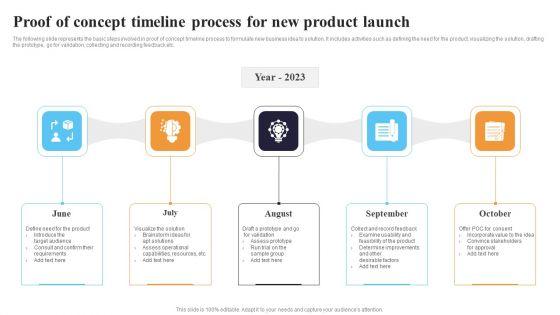 Proof_Of_Concept_Timeline_Process_For_New_Product_Launch_Ppt_Gallery_Graphics_Example_PDF_Slide_1.jpg