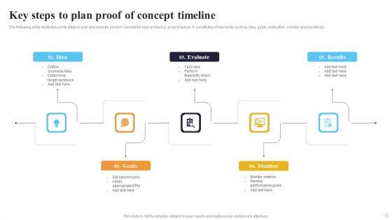 Proof_Of_Concept_Timelines_Ppt_PowerPoint_Presentation_Complete_Deck_With_Slides_Slide_13.jpg