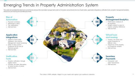 Property_Administration_System_Ppt_PowerPoint_Presentation_Complete_With_Slides_Slide_3.jpg