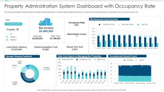 Property_Administration_System_Ppt_PowerPoint_Presentation_Complete_With_Slides_Slide_4.jpg