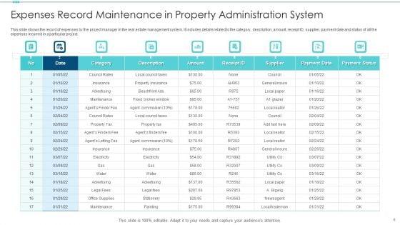 Property_Administration_System_Ppt_PowerPoint_Presentation_Complete_With_Slides_Slide_6.jpg