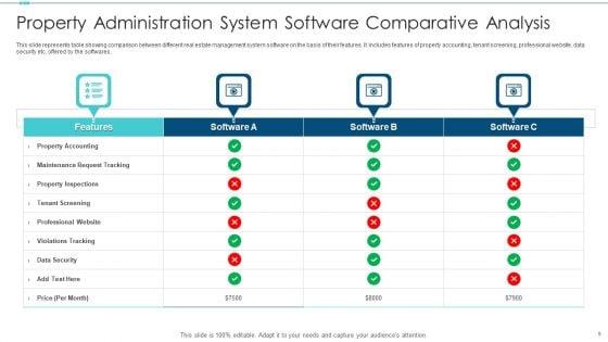 Property_Administration_System_Ppt_PowerPoint_Presentation_Complete_With_Slides_Slide_9.jpg