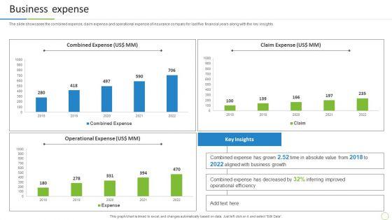 Property_And_Casualties_Insurance_Business_Profile_Business_Expense_Mockup_PDF_Slide_1.jpg