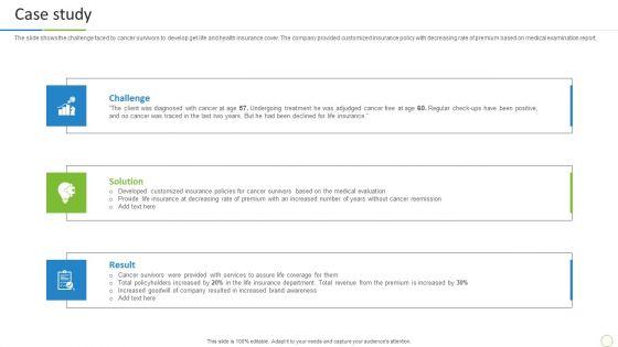 Property_And_Casualties_Insurance_Business_Profile_Case_Study_Rules_PDF_Slide_1.jpg