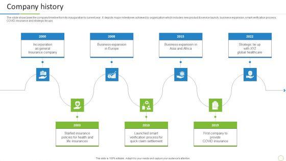 Property_And_Casualties_Insurance_Business_Profile_Company_History_Summary_PDF_Slide_1.jpg