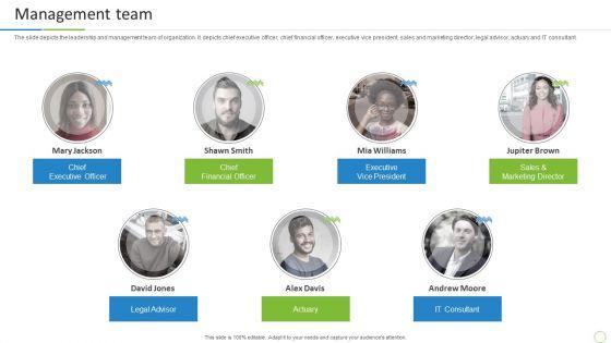 Property_And_Casualties_Insurance_Business_Profile_Management_Team_Professional_PDF_Slide_1.jpg