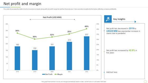 Property_And_Casualties_Insurance_Business_Profile_Net_Profit_And_Margin_Template_PDF_Slide_1.jpg