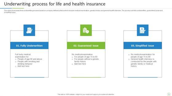 Property_And_Casualties_Insurance_Business_Profile_Ppt_PowerPoint_Presentation_Complete_With_Slides_Slide_10.jpg