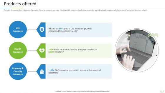 Property_And_Casualties_Insurance_Business_Profile_Ppt_PowerPoint_Presentation_Complete_With_Slides_Slide_6.jpg