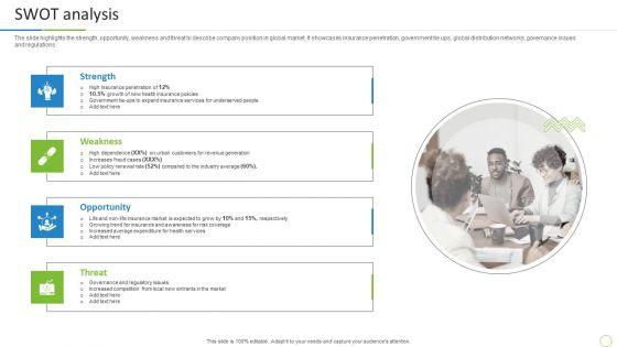 Property_And_Casualties_Insurance_Business_Profile_SWOT_Analysis_Pictures_PDF_Slide_1.jpg