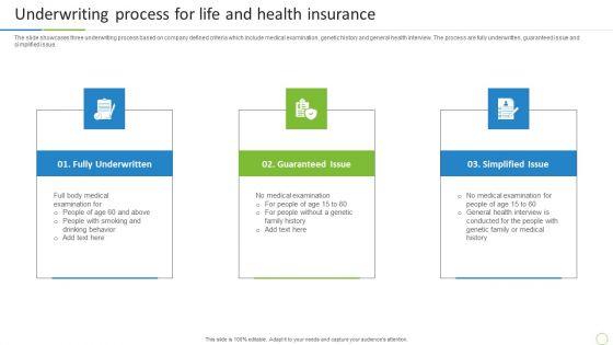 Property_And_Casualties_Insurance_Business_Profile_Underwriting_Process_For_Life_And_Health_Insurance_Pictures_PDF_Slide_1.jpg