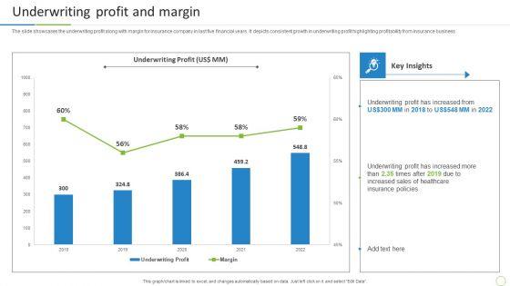 Property_And_Casualties_Insurance_Business_Profile_Underwriting_Profit_And_Margin_Introduction_PDF_Slide_1.jpg