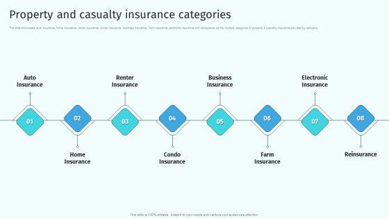Property_And_Casualty_Insurance_Categories_Health_And_Property_Insurance_Company_Profile_Topics_PDF_Slide_1.jpg