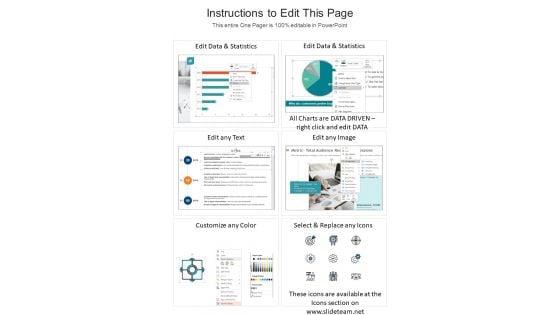 Property_Development_Organization_Investment_Stats_Teaser_On_One_Pager_PDF_Document_PPT_Template_Slide_2.jpg