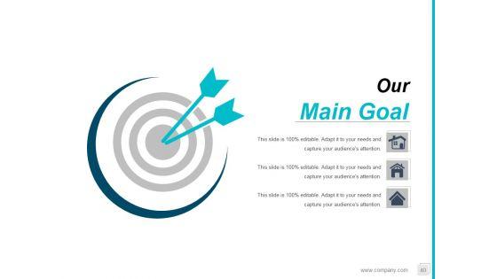 Property_Development_Process_Flowchart_Ppt_PowerPoint_Presentation_Complete_Deck_With_Slides_Slide_40.jpg