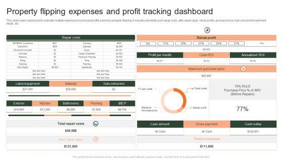 Property_Flipping_Expenses_And_Profit_Tracking_Dashboard_Ppt_Good_PDF_Slide_1.jpg