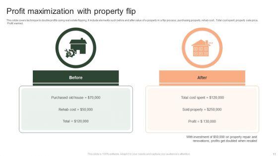 Property_Flipping_Ppt_PowerPoint_Presentation_Complete_Deck_With_Slides_Slide_11.jpg