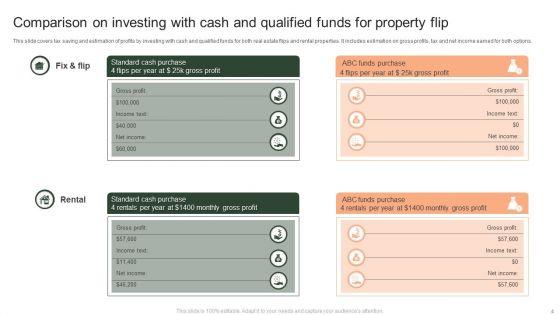 Property_Flipping_Ppt_PowerPoint_Presentation_Complete_Deck_With_Slides_Slide_4.jpg