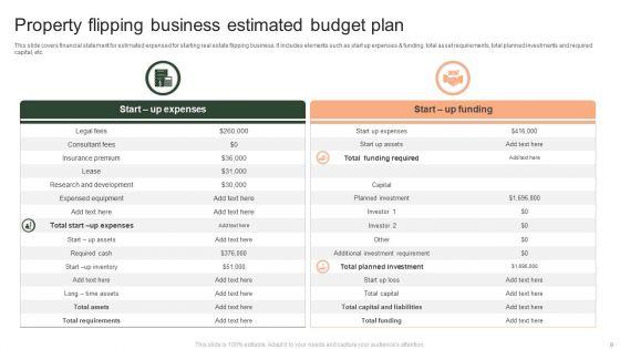 Property_Flipping_Ppt_PowerPoint_Presentation_Complete_Deck_With_Slides_Slide_9.jpg