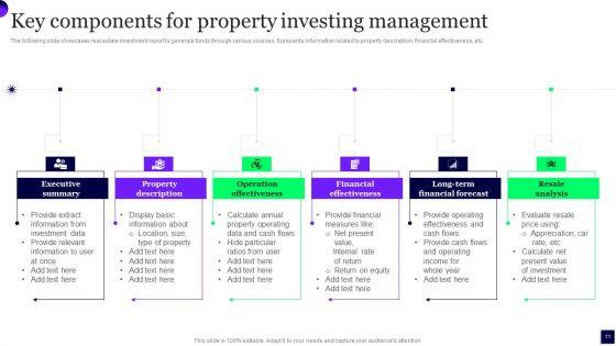 Property_Investing_Management_Ppt_PowerPoint_Presentation_Complete_Deck_With_Slides_Slide_11.jpg