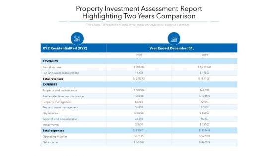 Property_Investment_Assessment_Report_Highlighting_Two_Years_Comparison_Ppt_PowerPoint_Presentation_Inspiration_Display_PDF_Slide_1.jpg