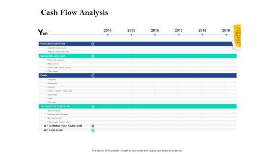 Property_Investment_Strategies_Cash_Flow_Analysis_Ppt_PowerPoint_Presentation_File_Graphics_Template_PDF_Slide_1.jpg