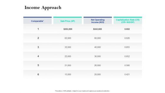 Property_Investment_Strategies_Income_Approach_Ppt_PowerPoint_Presentation_Infographics_Templates_PDF_Slide_1.jpg