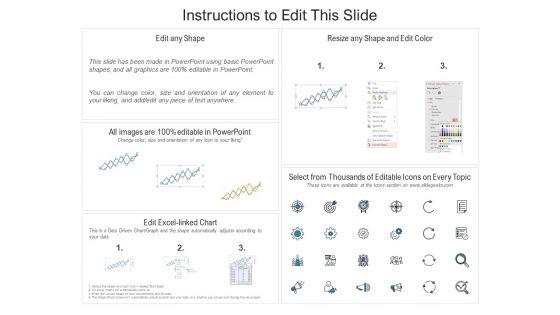 Property_Investment_Strategies_Income_Expense_Distribution_In_Real_Estate_Ppt_PowerPoint_Presentation_File_Example_Introduction_PDF_Slide_2.jpg