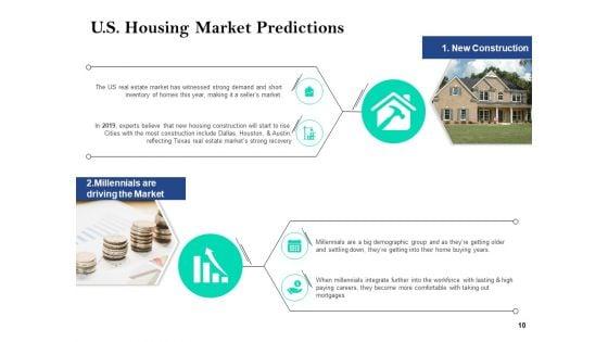 Property_Investment_Strategies_Ppt_PowerPoint_Presentation_Complete_Deck_With_Slides_Slide_10.jpg
