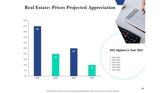 Property_Investment_Strategies_Ppt_PowerPoint_Presentation_Complete_Deck_With_Slides_Slide_14.jpg