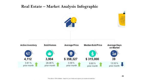 Property_Investment_Strategies_Ppt_PowerPoint_Presentation_Complete_Deck_With_Slides_Slide_26.jpg