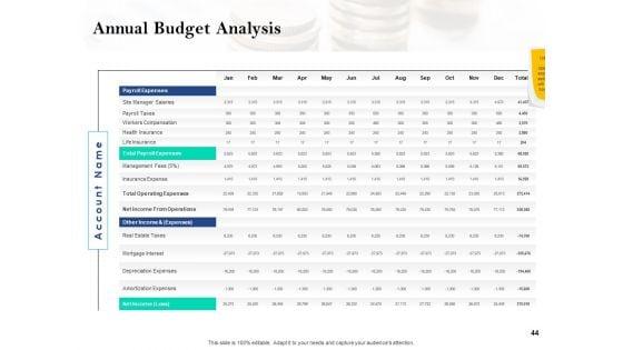 Property_Investment_Strategies_Ppt_PowerPoint_Presentation_Complete_Deck_With_Slides_Slide_44.jpg
