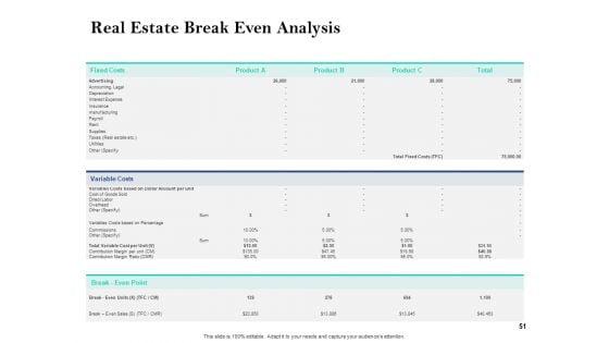 Property_Investment_Strategies_Ppt_PowerPoint_Presentation_Complete_Deck_With_Slides_Slide_51.jpg