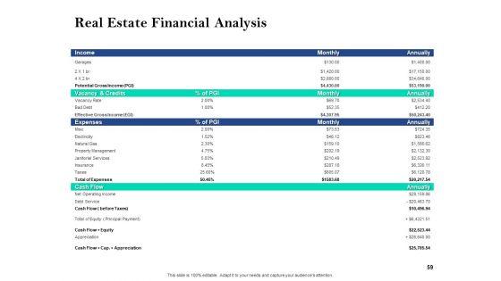 Property_Investment_Strategies_Ppt_PowerPoint_Presentation_Complete_Deck_With_Slides_Slide_59.jpg