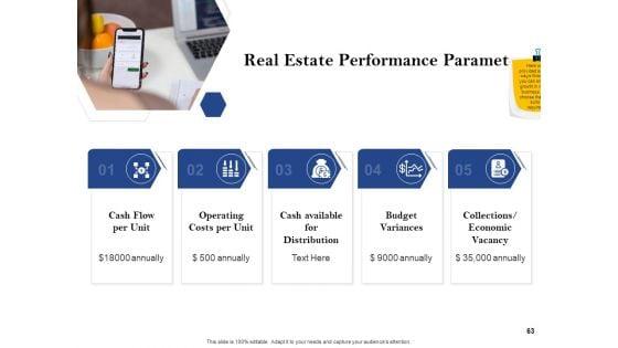 Property_Investment_Strategies_Ppt_PowerPoint_Presentation_Complete_Deck_With_Slides_Slide_63.jpg